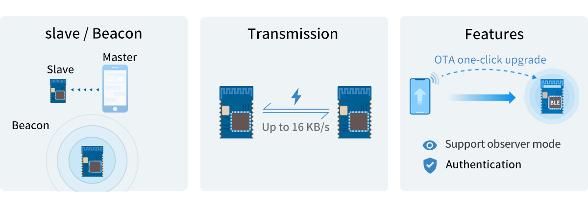 nRF52810 BLE 모듈은 투명 전송(브리지) 프로토콜을 지원합니다.