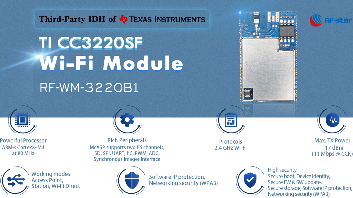 CC3220SF 2.4GHz Wi-Fi 모듈의 특징