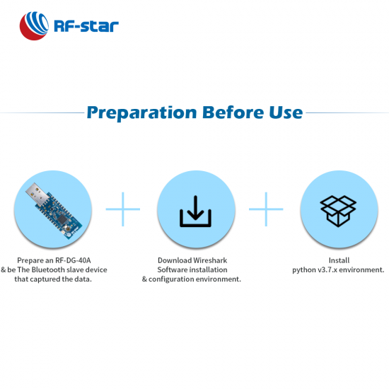 Nordic Nrf52840 Dongle RF-DG-40A