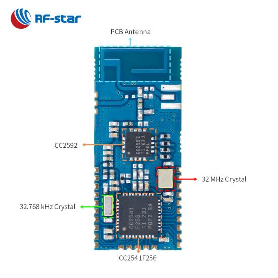 Bluetooth 4.2 CC2541 module with a PA CC2592
