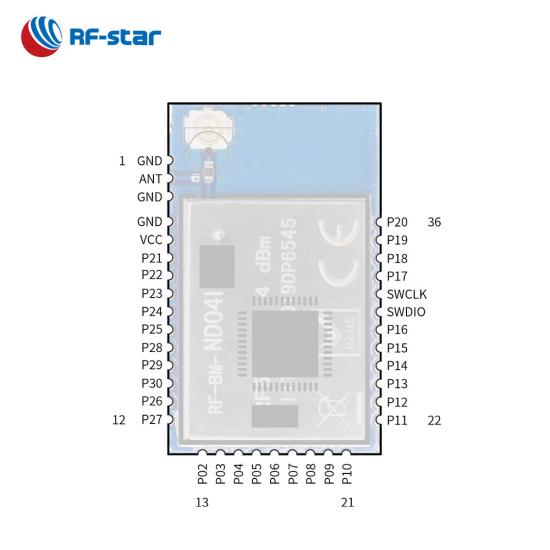 Bluetooth 5.0 Low Energy nRF52832 Module RF-BM-ND04I