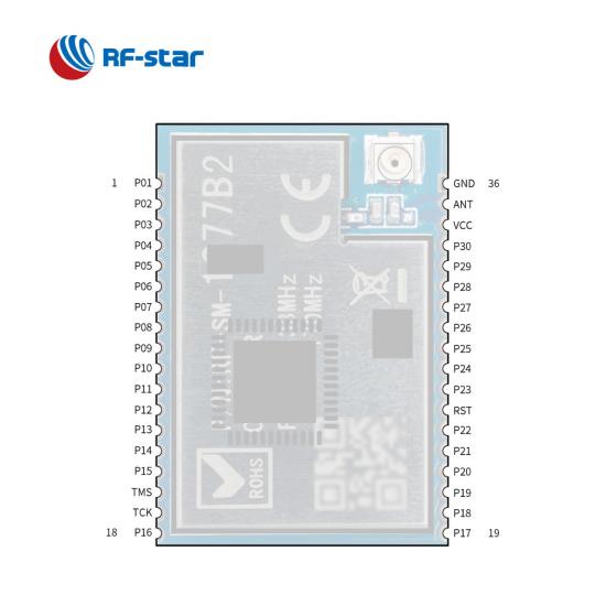 CC1312R Sub-1G Module Supporting 433 MHz 450 MHz Frequency