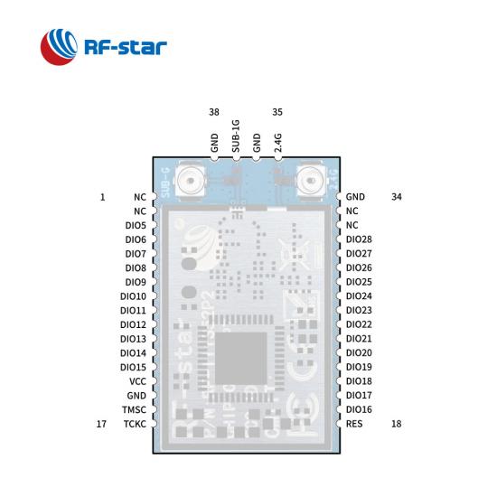 CC1352P7 Sub-1 GHz and 2.4-GHz Wireless Module RF-TI1352P2