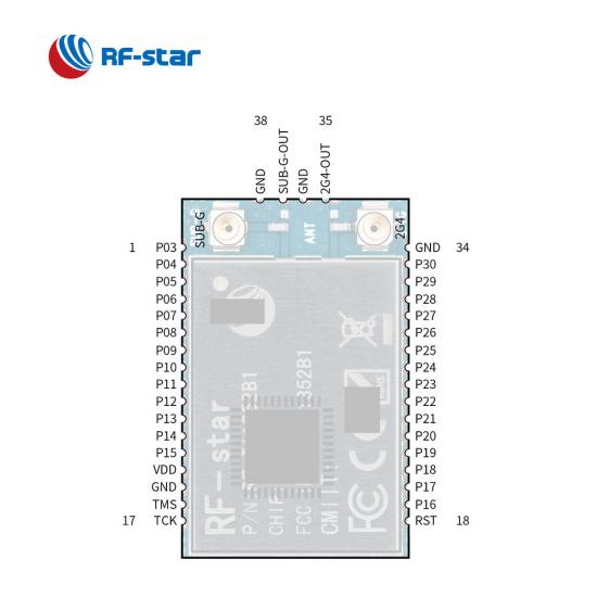 CC1352R Multiprotocol Wireless Module RF-TI1352B1 with Sub-1 GHz and 2.4-GHz bands